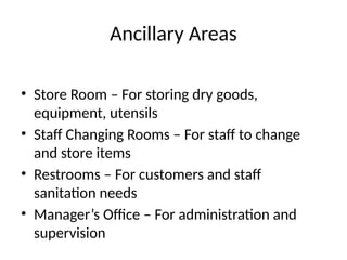 Ancillary Areas
• Store Room – For storing dry goods,
equipment, utensils
• Staff Changing Rooms – For staff to change
and store items
• Restrooms – For customers and staff
sanitation needs
• Manager’s Office – For administration and
supervision
 