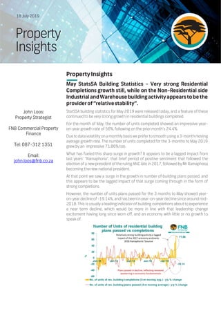 PropertyInsights
May StatsSA Building Statistics – Very strong Residential
Completions growth still, while on the Non-Residential side
IndustrialandWarehouse buildingactivityappearstobethe
providerof“relativestability”.
StatSSA building statistics for May 2019 were released today, and a feature of these
continued to be very strong growth in residential buildings completed.
For the month of May, the number of units completed showed an impressive year-
on-year growth rate of 56%, following on the prior month’s 24.4%.
Due to data volatility on amonthly basis we prefer to smooth using a 3-month moving
average growth rate. The number of units completed for the 3-months to May 2019
grew by an impressive 71.86% too.
What has fueled this sharp surge in growth? It appears to be a lagged impact from
last years’ ‘‘Ramaphoria’’, that brief period of positive sentiment that followed the
election of a new presidentof the ruling ANC late in 2017, followed by Mr Ramaphosa
becoming the new national president.
At that point we saw a surge in the growth in number of building plans passed, and
this appears to be the lagged impact of that surge coming through in the form of
strong completions.
However, the number of units plans passed for the 3 months to May showed year-
on-year decline of -19.14%, and has been in year-on-year decline since around mid-
2018. This is usually a leading indicator of building completions about to experience
a near term decline, which would be more in line with that leadership change
excitement having long since worn off, and an economy with little or no growth to
speak of.
18 July 2019
Property
Insights
John Loos:
Property Strategist
FNB Commercial Property
Finance
Tel: 087-312 1351
Email:
john.loos@fnb.co.za
 