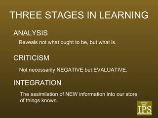 THREE STAGES IN LEARNING ANALYSIS CRITICISM INTEGRATION Reveals not what ought to be, but what is. Not necessarily NEGATIVE but EVALUATIVE. The assimilation of NEW information into our store of things known. 