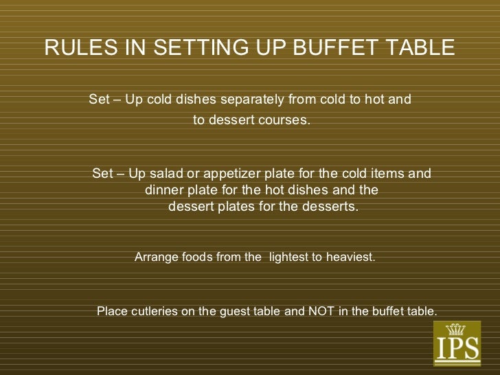 Fnb Training Service & Upselling Fnb Training Service & Upselling