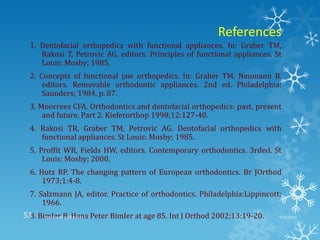 References
1. Dentofacial orthopedics with functional appliances. In: Graber TM,
Rakosi T, Petrovic AG, editors. Principles of functional appliances. St
Louis: Mosby; 1985.
2. Concepts of functional jaw orthopedics. In: Graber TM, Neumann B,
editors. Removable orthodontic appliances. 2nd ed. Philadelphia:
Saunders; 1984. p. 87.
3. Moorrees CFA. Orthodontics and dentofacial orthopedics: past, present
and future. Part 2. Kieferorthop 1998;12:127-40.
4. Rakosi TR, Graber TM, Petrovic AG. Dentofacial orthopedics with
functional appliances. St Louis: Mosby; 1985.
5. Proffit WR, Fields HW, editors. Contemporary orthodontics. 3rded. St
Louis: Mosby; 2000.
6. Hotz RP. The changing pattern of European orthodontics. Br JOrthod
1973;1:4-8.
7. Salzmann JA, editor. Practice of orthodontics. Philadelphia:Lippincott;
1966.
8. Bimler B. Hans Peter Bimler at age 85. Int J Orthod 2002;13:19-20. 9/2/2013Functional appliances- I53
 