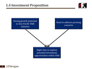 1.4 Investment Proposition

Strong growth potential
in Asia Pacific F&B
industry

Need to address pressing
concerns

Right time to explore
potential investment
opportunities within F&B

11

 