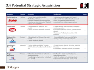 3.4 Potential Strategic Acquisition
Company

Country

Strengths

Weaknesses

Malee Sampran

Thailand

 Strong distribution network in
Thailand and Vietnam
 Growing presence outside Indochina
 Contract farming network in Thailand
 Strong R&D capabilities

 Business restructuring in 2009 due to
unfavourable financial position. Recovered
well in 2011 with strong profits and
streamlined cost and leverage structure.

 Market leader in Thai Fruit Juice
market
 Strong in canned pineapple business

 May be difficult to acquire due to company’s
dominant position
 Limited distribution network outside of home
market
 Existence of redundant smoothie retail
business

 Market leader in Vietnam Fruit Juice
market
 Strong in Dairies market

 Potential clash of interests with F&N’s
existing dairies business in Indochina

 Strong brand presence in Vietnam
 Distribution network across South East
Asia

 Private owners may not be willing to divest
interests
 Existence of unrelated cooking oil business

 Market leader in Vietnam carbonated
soft drinks market
 Small but growing position in the fruit
juice market

 Carbonated drinks market subject to
slowdown in growth
 Lack of emphasis on healthier products
 Fluctuation of earnings in recent years

TIPCO Foods

Thailand

Vietnam Dairy
Products

Chia Kim Lee
Food Ind.

Singapore

Saigon
Beverages

25

Vietnam

Vietnam

Rank

1

2

3

4

5

 