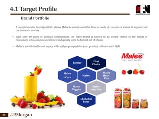 4.1 Target Profile
Brand Portfolio
• A comprehensive brand portfolio allows Malee to complement the diverse needs of consumers across all segments of
the domestic market
• With over 40 years of product development, the Malee brand is known to be deeply etched in the minds of
consumers who associate excellence and quality with its distinct list of brands
• Malee’s established brand equity will catalyze prospects for joint product roll-outs with F&N

First
Choice

Farmer

Malee
I-Corn

Malee
Healti
Plus

Malee

Malee
Veggies

Malee
Juize Mix

Chokchai
Farm

30

 