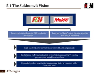 5.1 The Sukhumvit Vision

Penetrate into the booming F&B market in
Indochina

Leverage on Malee’s expertise to strengthen
foothold in Indochina

R&D capabilities to facilitate innovation of healthier products

Capitalize on Malee’s distribution network to introduce F&N’s existing
products into Indochinese markets
Expanded product mix that includes canned fruits to cater to a wider
customer base
37

 