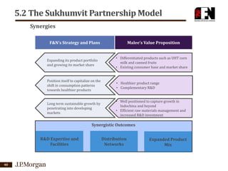 5.2 The Sukhumvit Partnership Model
Synergies
F&N’s Strategy and Plans

Malee’s Value Proposition

Expanding its product portfolio
and growing its market share

• Differentiated products such as UHT corn
milk and canned fruits
• Existing consumer base and market share

Position itself to capitalize on the
shift in consumption patterns
towards healthier products

• Healthier product range
• Complementary R&D

Long term sustainable growth by
penetrating into developing
markets

• Well positioned to capture growth in
Indochina and beyond
• Efficient raw materials management and
increased R&D investment

Synergistic Outcomes
R&D Expertise and
Facilities

40

Distribution
Networks

Expanded Product
Mix

 