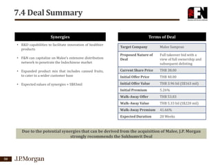 7.4 Deal Summary
Synergies
• R&D capabilities to facilitate innovation of healthier
products

Terms of Deal
Target Company

Malee Sampran

Proposed Nature of
Deal

Full takeover bid with a
view of full ownership and
subsequent delisting

• Expanded product mix that includes canned fruits,
to cater to a wider customer base

Current Share Price

THB 38.00

Initial Offer Price

THB 40.00

• Expected values of synergies = S$83mil

Initial Offer Value

THB 3.96 bil (S$163 mil)

Initial Premium

5.26%

Walk-Away Offer

THB 53.83

Walk-Away Value

THB 5.33 bil (S$220 mil)

Walk-Away Premium

41.66%

Expected Duration

20 Weeks

• F&N can capitalize on Malee’s extensive distribution
network to penetrate the Indochinese market

Due to the potential synergies that can be derived from the acquisition of Malee, J.P. Morgan
strongly recommends the Sukhumvit Deal

50

 