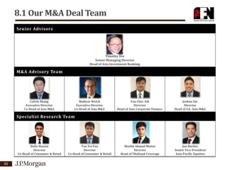 8.1 Our M&A Deal Team
Senior Advisors

Timothy Zee
Senior Managing Director
Head of Asia Investment Banking

M&A Advisory Team

Calvin Zhang
Executive Director
Co-Head of Asia M&A

Mathew Welch
Executive Director
Co-Head of Asia M&A

Tan Cher Aik
Director
Head of Asia Corporate Finance

Joshua Xie
Director
Head of S.E. Asia M&A

Shaikh Ahmad Mattar
Director
Head of Thailand Coverage

Jan Bucher
Senior Vice President
Asia-Pacific Equities

Specialist Research Team

Hafiz Hussin
Director
Co-Head of Consumer & Retail

52

Tan Fei Fan
Director
Co-Head of Consumer & Retail

 
