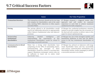 9.7 Critical Success Factors
Issues
Transaction Structure

The transaction structure should not be too long
and complex for shareholders, and at the same
time, meeting F&N’s objectives to fully acquire
and delist Malee

JP Morgan proposes a triggered tender offer
approach and will render its seasoned
experience in such bids to achieve maximum
satisfaction for both companies.

Pricing

The pricing offered to all shareholders would
need to be sufficiently attractive to appropriately
reflect Sakura’s fundamental value and takeover
premium

JP Morgan has conducted preliminary valuation
analysis to provide insights into the economics of
the deal and will continue to deliver value in this
aspect to ensure optimal pricing

Access to key
institutional
shareholders

Gathering
detailed
intelligence
and
understanding the expectations of key
institutional shareholders would be critical in
achieving a successful outcome

JP Morgan has one of the strongest equities and
distribution platforms in Asia and can deliver
access to the key institutional shareholders of
Malee

Communication to Retail
Shareholders

62

Our Value Proposition

Malee has a strong retail shareholder base
comprising of over 30% of outstanding shares.
Communicating key messages to these
shareholders would be critical to securing their
support. Mandatory newspaper notices may not
be sufficient to reach out to entire retail
shareholder base.

JP Morgan has advised on takeovers with large
retail shareholder bases and has successfully
used various communication mechanisms (e.g.
shareholder hotline, media campaigns) to deliver
a successful outcome to its clients.

 