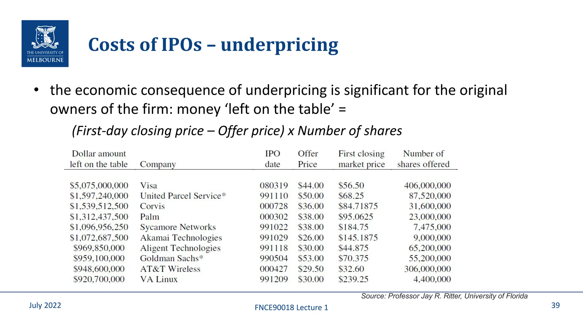 FNCE90018+Lecture+1+s2_2022 University of Melb.pdf