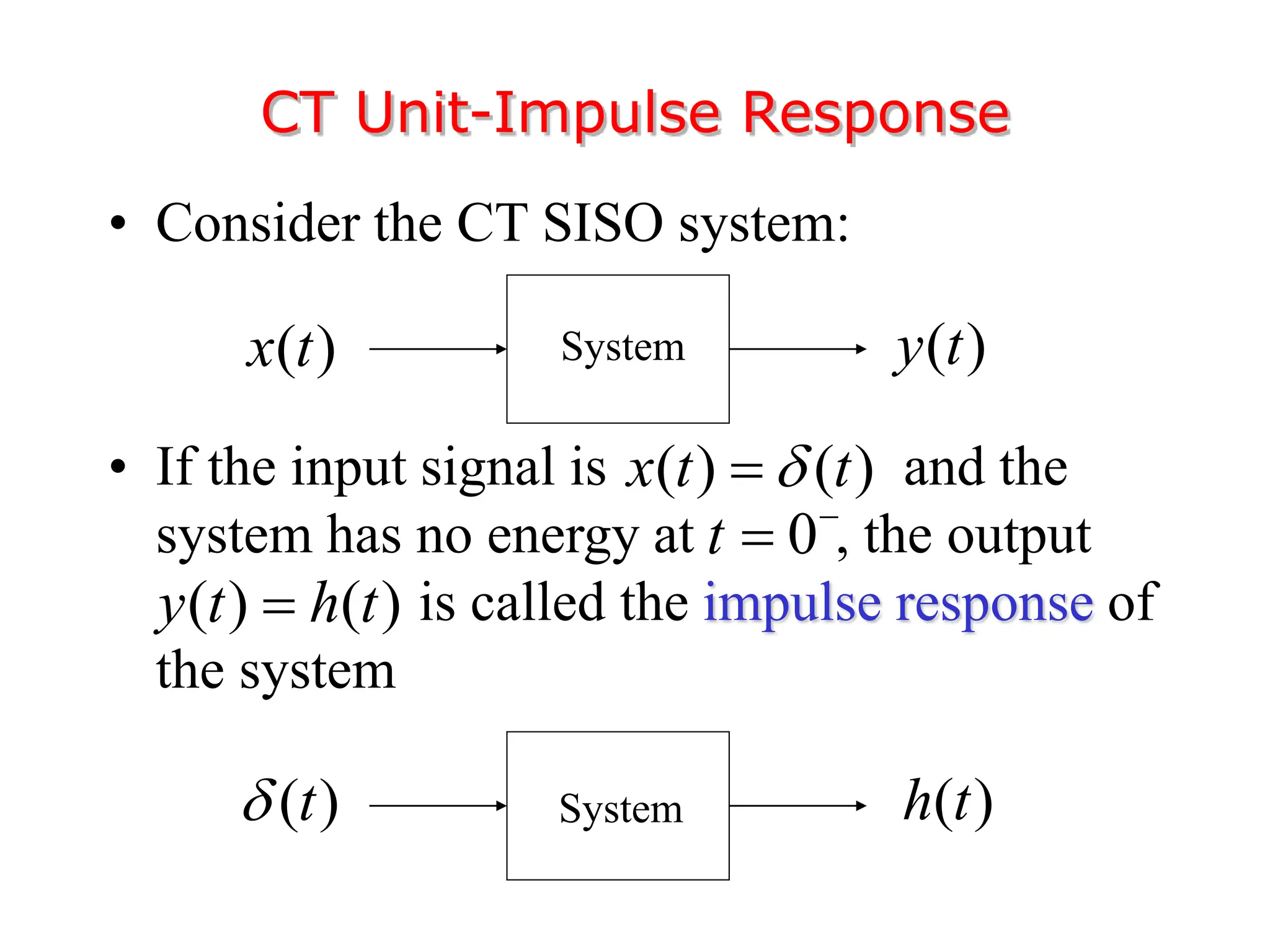 Convolution representation impulse response | PPT