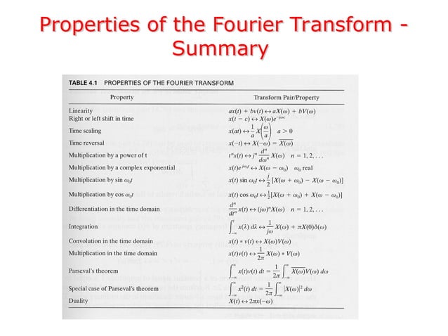fnCh4.ppt ENGINEERING MATHEMATICS | PPT