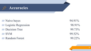 Fake News Detection Using Machine learning algorithm | PPTX | Computing ...