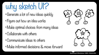 Sketching UI Workshop • 2020 • @katerutter
why sketch UI?
‣Generate a lot of new ideas quickly
‣Figure out how an idea works
‣Make optimal choices from many ideas
‣Collaborate with others
‣Communicate ideas to others
‣Make informed decisions & move forward
 