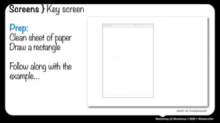Sketching UI Workshop • 2020 • @katerutter
sketch via @adaptivepath
Prep:
Clean sheet of paper
Draw a rectangle
Follow along with the
example…
Screens } Key screen
 