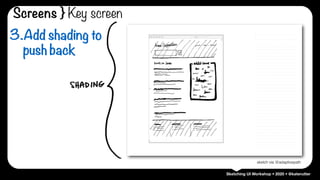 Sketching UI Workshop • 2020 • @katerutter
sketch via @adaptivepath
3.Add shading to
push back
Screens } Key screen
 