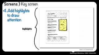 Sketching UI Workshop • 2020 • @katerutter
highlights
sketch via @adaptivepath
4.Add highlights
to draw
attention
Screens } Key screen
 