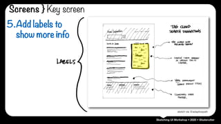 Sketching UI Workshop • 2020 • @katerutter
sketch via @adaptivepath
5.Add labels to
show more info
Screens } Key screen
 