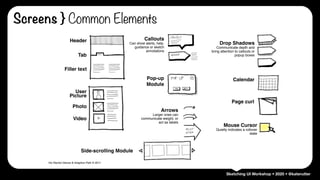 Sketching UI Workshop • 2020 • @katerutter
Screens } Common Elements
Header
Tab
User
Picture
Photo
Video
Filler text
Pop-up
Module
Arrows
Larger ones can
communicate weight, or
act as labels
Side-scrolling Module
Drop Shadows
Communicate depth and
bring attention to callouts or
popup boxes
Calendar
Page curl
Mouse Cursor
Quietly indicates a rollover
state
Callouts
Can show alerts, help,
guidance or sketch
annotations
Via Rachel Glaves & Adaptive Path © 2011
 