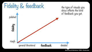 Sketching UI Workshop • 2020 • @katerutter
Fidelity & feedback
rough
polished
general/directional detailed
fidelity
feedback
the type of visuals you
show effects the kind
of feedback you get.
 