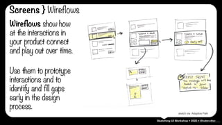Sketching UI Workshop • 2020 • @katerutter
Wireflows show how
at the interactions in
your product connect
and play out over time.
sketch via @ladylexy
sketch via Adaptive Path
Screens } Wireflows
Use them to prototype
interactions and to
identify and fill gaps
early in the design
process.
 