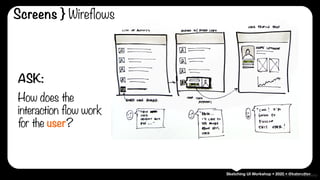 Sketching UI Workshop • 2020 • @katerutter
ASK:
How does the
interaction flow work
for the user?
sketch via @ladylexy
Screens } Wireflows
 