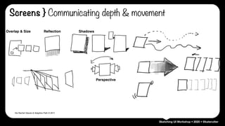 Sketching UI Workshop • 2020 • @katerutter
Via Rachel Glaves & Adaptive Path © 2011
Perspective
Overlap & Size Reﬂection Shadows
Screens } Communicating depth & movement
 