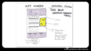 Sketching UI Workshop • 2020 • @katerutter
 