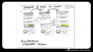 Sketching UI Workshop • 2020 • @katerutter
 