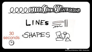 Sketching UI Workshop • 2020 • @katerutter
30
seconds
 