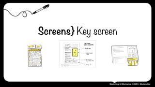 Sketching UI Workshop • 2020 • @katerutter
Screens} Key screen
 