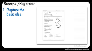 Sketching UI Workshop • 2020 • @katerutter
sketch via @adaptivepath
1. Capture the
basic idea
Screens } Key screen
 