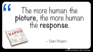 Sketching UI Workshop • 2020 • @katerutter
“ The more human the
picture, the more human
the response.
~ Dan Roam
 