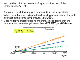 • We can then plot the pressure of a gas as a function of the
temperature. PV= nkT
• The curves for different gases or amounts are all straight lines.
• When these lines are extended backward to zero pressure, they all
intersect at the same temperature, -273.2C.
• Since negative pressure has no meaning, this suggests that the
temperature can never get lower than -273.2C, or 0 K (kelvin).

TK TC  273.2
 