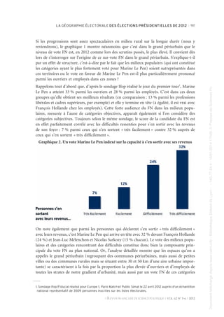 LA GÉOGRAPHIE ÉLECTORALE DES ÉLECTIONS PRÉSIDENTIELLES DE 2012 R 957

Rappelons tout d’abord que, d’après le sondage Ifop réalisé le jour du premier tour1, Marine
Le Pen a atteint 33 % parmi les ouvriers et 28 % parmi les employés. C’est dans ces deux
groupes qu’elle obtient ses meilleurs résultats (en comparaison : 13 % parmi les professions
libérales et cadres supérieurs, par exemple) et elle y termine en tête (à égalité, il est vrai avec
François Hollande chez les employés). Cette forte audience du FN dans les milieux populaires, mesurée à l’aune de catégories objectives, apparaît également si l’on considère des
catégories subjectives. Toujours selon le même sondage, le score de la candidate du FN est
en effet parfaitement corrélé avec les difficultés ressenties pour s’en sortir avec les revenus
de son foyer : 7 % parmi ceux qui s’en sortent « très facilement » contre 32 % auprès de
ceux qui s’en sortent « très difficilement ».
Graphique 2. Un vote Marine Le Pen indexé sur la capacité à s’en sortir avec ses revenus

On note également que parmi les personnes qui déclarent s’en sortir « très difficilement »
avec leurs revenus, c’est Marine Le Pen qui arrive en tête avec 32 % devant François Hollande
(24 %) et Jean-Luc Mélenchon et Nicolas Sarkozy (15 % chacun). Le vote des milieux populaires et des catégories rencontrant des difficultés constitue donc bien la composante principale du vote FN au plan national. Or, l’analyse détaillée montre que les espaces qu’on a
appelés le grand périurbain (regroupant des communes périurbaines, mais aussi de petites
villes ou des communes rurales mais se situant entre 30 et 50 km d’une aire urbaine importante) se caractérisent à la fois par la proportion la plus élevée d’ouvriers et d’employés de
toutes les strates de notre gradient d’urbanité, mais aussi par un vote FN de ces catégories
1. Sondage Ifop/Fiducial réalisé pour Europe 1, Paris Match et Public Sénat le 22 avril 2012 auprès d'un échantillon
national représentatif de 3509 personnes inscrites sur les listes électorales.
R REVUE FRANCAISE DE SCIENCE POLITIQUE R VOL. 62 No 5-6 R 2012
¸

Document téléchargé depuis www.cairn.info - Bibliothèque Diderot de Lyon - - 140.77.64.4 - 16/01/2014 17h26. © Presses de Sciences Po

Document téléchargé depuis www.cairn.info - Bibliothèque Diderot de Lyon - - 140.77.64.4 - 16/01/2014 17h26. © Presses de Sciences Po

f:2000image150902bussi7

Si les progressions sont assez spectaculaires en milieu rural sur la longue durée (nous y
reviendrons), le graphique 1 montre néanmoins que c’est dans le grand périurbain que le
niveau de vote FN est, en 2012 comme lors des scrutins passés, le plus élevé. Il convient dès
lors de s’interroger sur l’origine de ce sur-vote FN dans le grand périurbain. S’explique-t-il
par un effet de structure, c’est-à-dire par le fait que les milieux populaires (qui ont constitué
les catégories ayant le plus fortement voté pour Marine Le Pen) soient surreprésentés dans
ces territoires ou le vote en faveur de Marine Le Pen est-il plus particulièrement prononcé
parmi les ouvriers et employés dans ces zones ?

 