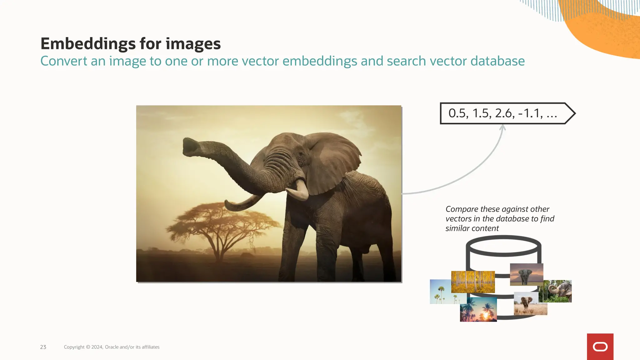 Convert an image to one or more vector embeddings and search vector database
Embeddings for images
Copyright © 2024, Oracle and/or its affiliates
23
0.5, 1.5, 2.6, -1.1, …
Compare these against other
vectors in the database to find
similar content
 
