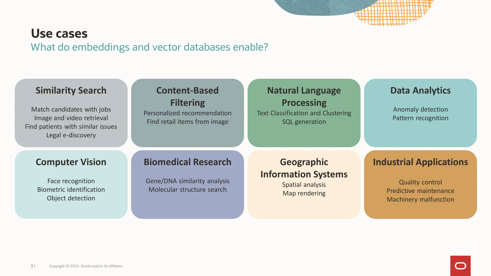 Use cases
What do embeddings and vector databases enable?
Copyright © 2024, Oracle and/or its affiliates
31
Similarity Search
Match candidates with jobs
Image and video retrieval
Find patients with similar issues
Legal e-discovery
Content-Based
Filtering
Personalized recommendation
Find retail items from image
Natural Language
Processing
Text Classification and Clustering
SQL generation
Data Analytics
Anomaly detection
Pattern recognition
Computer Vision
Face recognition
Biometric identification
Object detection
Biomedical Research
Gene/DNA similarity analysis
Molecular structure search
Geographic
Information Systems
Spatial analysis
Map rendering
Industrial Applications
Quality control
Predictive maintenance
Machinery malfunction
 