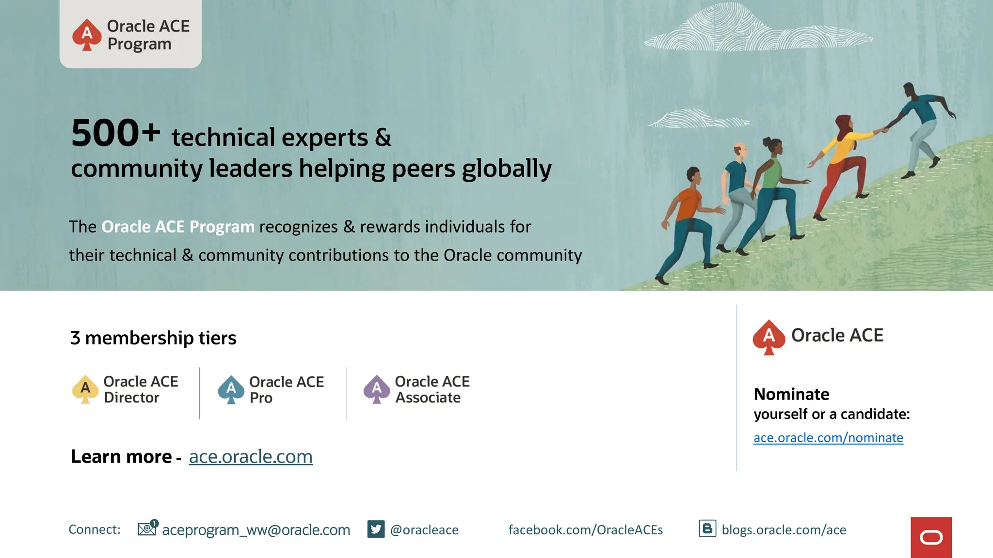3 membership tiers
Connect: @oracleace facebook.com/OracleACEs
aceprogram_ww@oracle.com
500+ technical experts &
community leaders helping peers globally
The Oracle ACE Program recognizes & rewards individuals for
their technical & community contributions to the Oracle community
Nominate
yourself or a candidate:
ace.oracle.com/nominate
Learn more - ace.oracle.com
blogs.oracle.com/ace
 