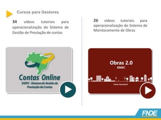 34 vídeos tutoriais para
operacionalização do Sistema de
Gestão de Prestação de contas
26 vídeos tutoriais para
operacionalização do Sistema de
Monitoramento de Obras
Cursos para Gestores
 