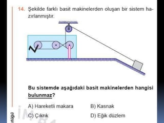 Fndnm