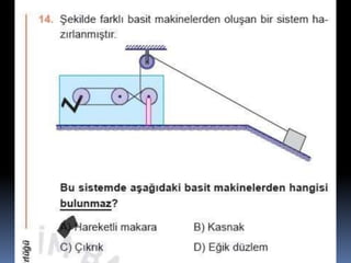 Fndnm