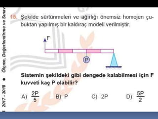 Fndnm