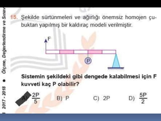 Fndnm