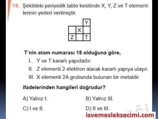 Fndnm