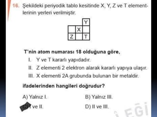 Fndnm