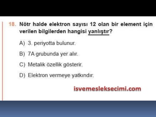 Fndnm