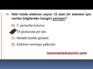 Fndnm