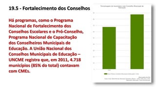 Há programas, como o Programa
Nacional de Fortalecimento dos
Conselhos Escolares e o Pró-Conselho,
Programa Nacional de Capacitação
dos Conselheiros Municipais de
Educação. A União Nacional dos
Conselhos Municipais de Educação –
UNCME registra que, em 2011, 4.718
municípios (85% do total) contavam
com CMEs.
19.5 - Fortalecimento dos Conselhos
 