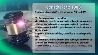Continua - Emenda Constitucional nº 59, de 2009
IV - formação para o trabalho;
VI - estabelecimento de meta de aplicação de recursos
públicos em educação como proporção do produto
interno bruto. (Incluído pela Emenda Constitucional nº
59, de 2009)
V - promoção humanística, científica e tecnológica do
País.
VI - estabelecimento de meta de aplicação de recursos
públicos em educação como proporção do produto
interno bruto. (Incluído pela Emenda Constitucional nº 59, de 2009)
Fonte:http://www.jusbrasil.com.br/topicos/10648645/artigo-214-da-constituicao-federal-de-1988>
 