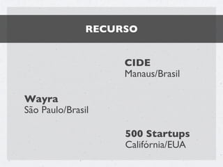 RECURSO


                    CIDE
                    Manaus/Brasil

Wayra
São Paulo/Brasil

                    500 Startups
                    Califórnia/EUA
 